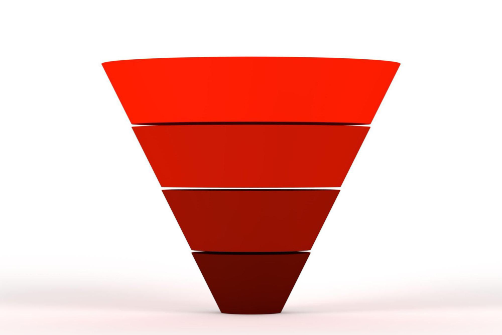 tipos de funnel de ventas